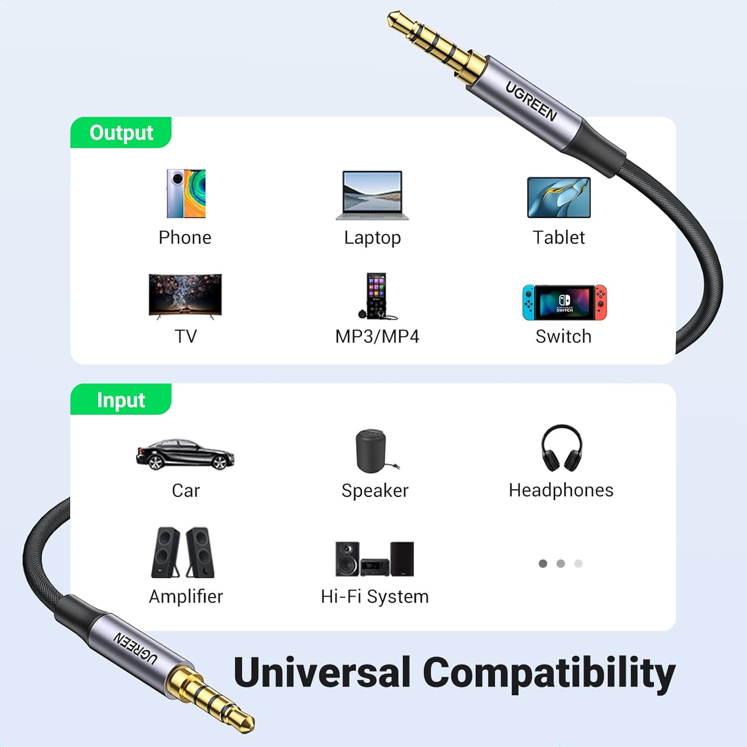 UGREEN Aux Cable 3.5mm 4-Pole Male to Male Audio Cable 2M with Mic Flexible Braided TRRS Aux Cord Auxiliary Cord Compatible for MacBook Pro 2021 Mic PS4 Xbox Switch Phone Tablet Car Stereo MP3 Player