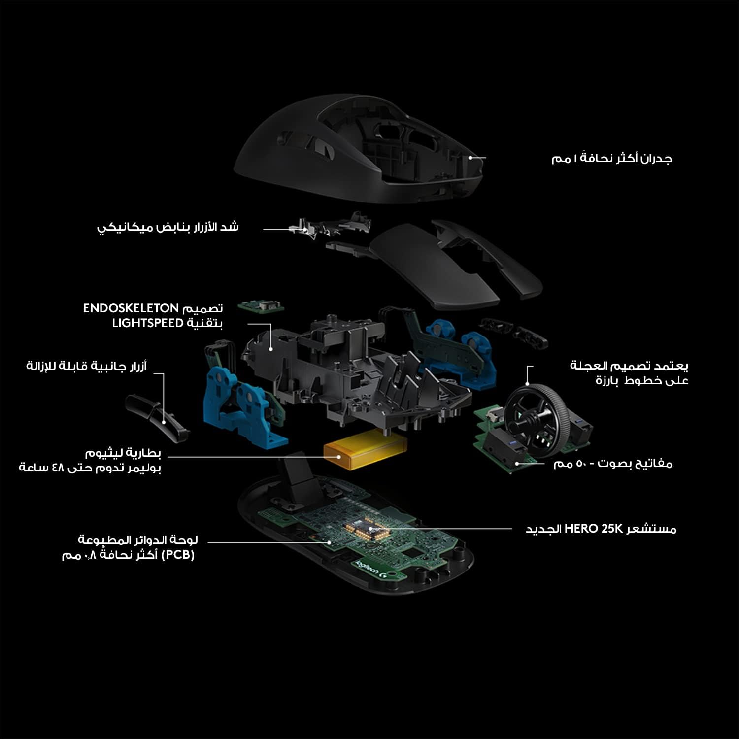 Logitech G203 Wired Gaming Mouse, 8,000 Dpi, Rainbow Optical Effect Lightsync Rgb, 6 Programmable Buttons, On-Board Memory, Screen Mapping, Pc/Mac Computer And Laptop Compatible - Black
