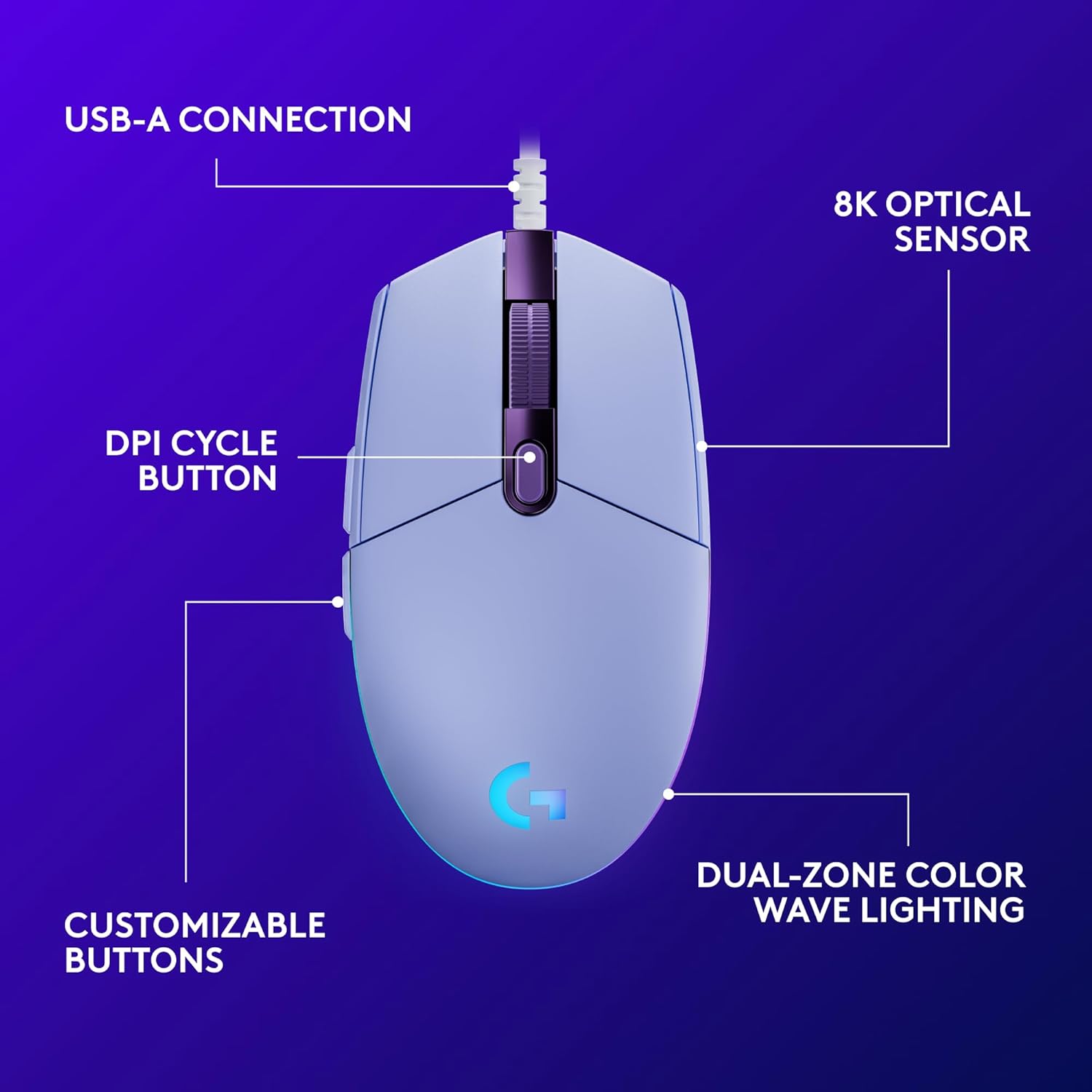 Logitech G203 Wired Gaming Mouse, 8,000 Dpi, Rainbow Optical Effect Lightsync Rgb, 6 Programmable Buttons, On-Board Memory, Screen Mapping, Pc/Mac Computer And Laptop Compatible - Black