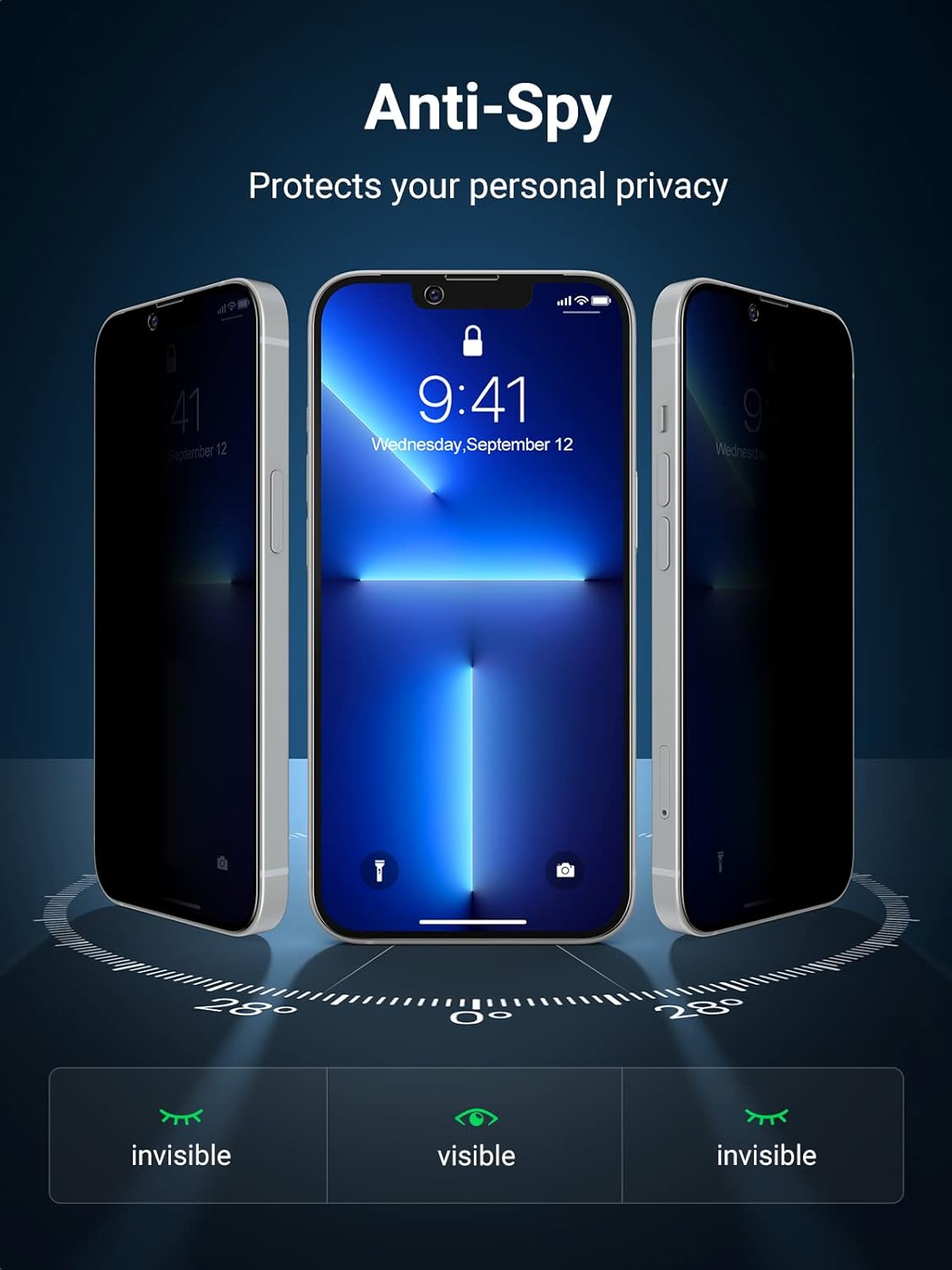 UGREEN 2 Pack for iPhone 17 Pro Max Screen Protector Privacy 6.9'' 100% Privacy Protection 1:1 Full Coverage Military Grade 9H Tempered Glass Anti-Spy Screen Protector Easy to Install