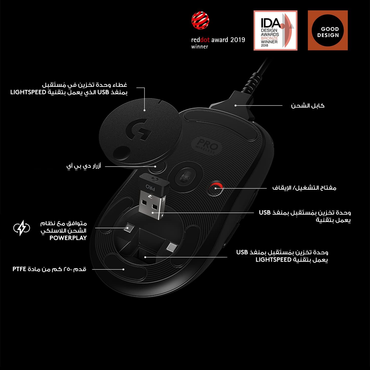 Logitech G203 Wired Gaming Mouse, 8,000 Dpi, Rainbow Optical Effect Lightsync Rgb, 6 Programmable Buttons, On-Board Memory, Screen Mapping, Pc/Mac Computer And Laptop Compatible - Black