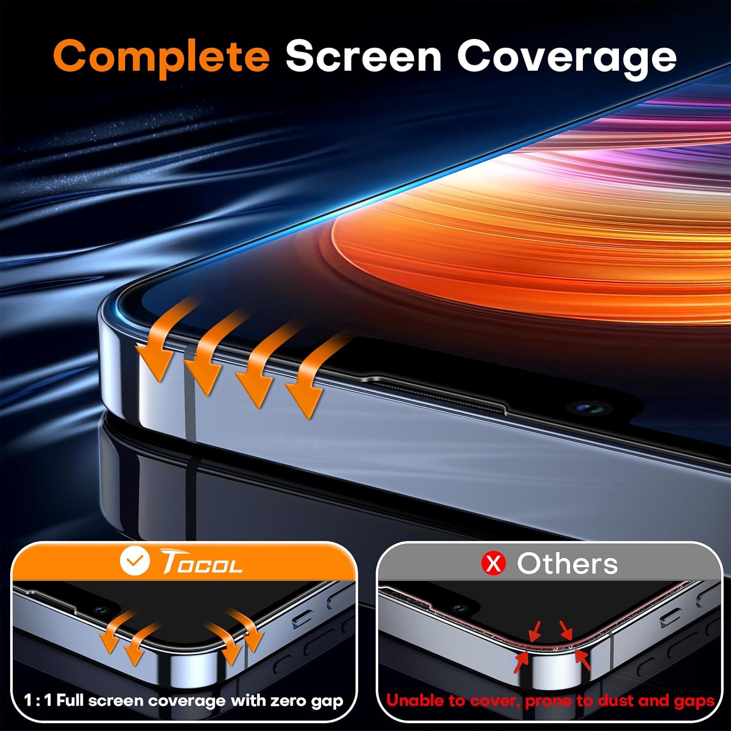 TOCOL 2 Pack for iPhone 15 Pro Screen Protector 6.1 Inch, Easy Installation Full Coverage No Bubbles No Dust Military Grade Shatterproof, 9H Hardness Tempered Glass Screen Protector, Case Friendly