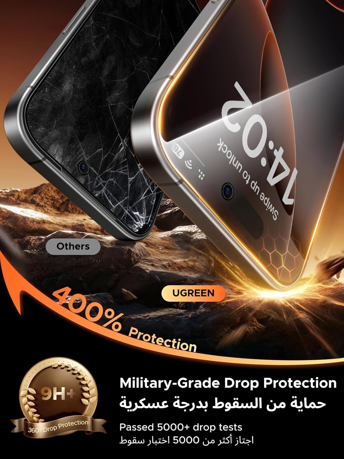 UGREEN 2 Pack for iPhone 17 Pro Max Screen Protector Privacy 6.9'' 100% Privacy Protection 1:1 Full Coverage Military Grade 9H Tempered Glass Anti-Spy Screen Protector Easy to Install