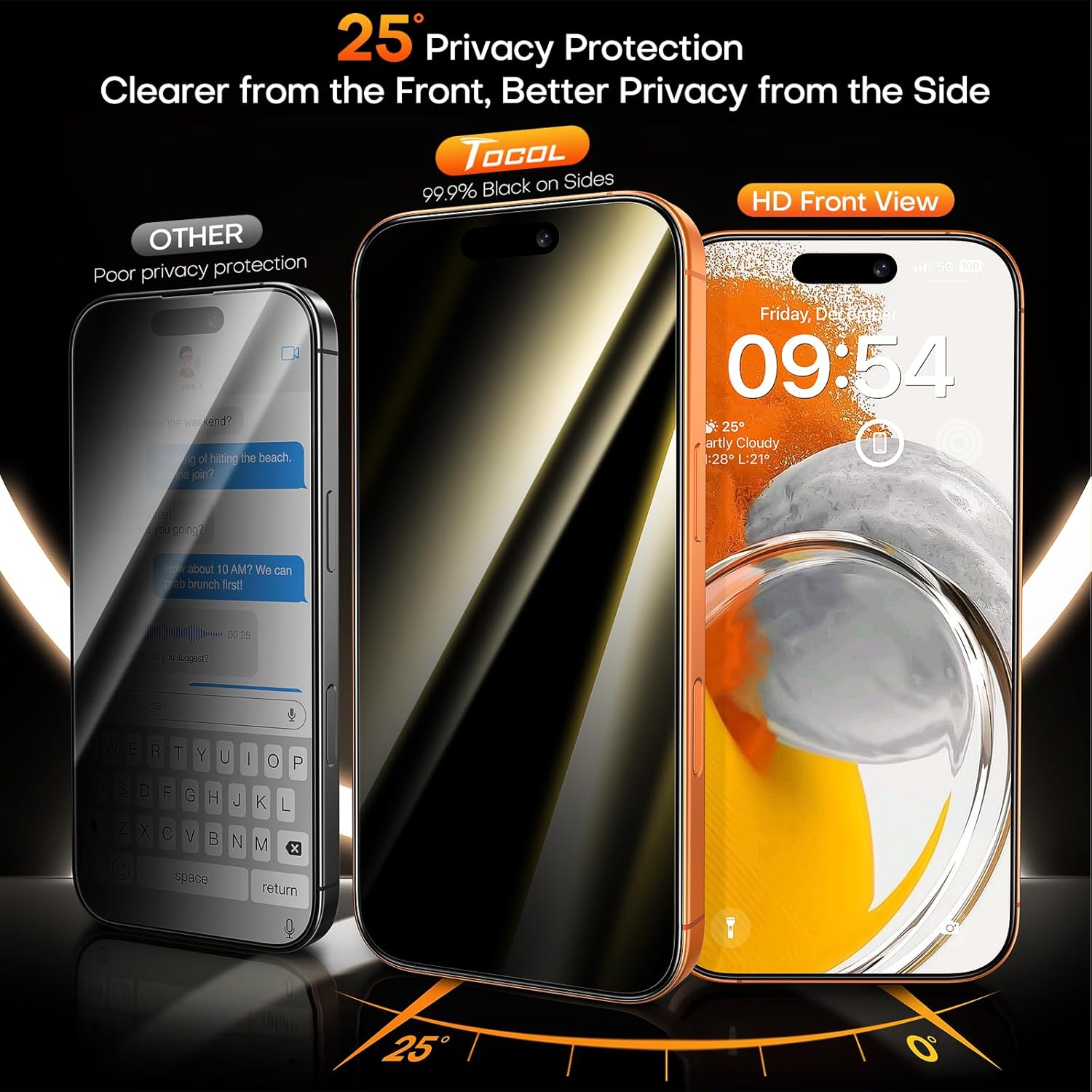 TOCOL 2 Pack for iPhone 15 Pro Screen Protector 6.1 Inch, Easy Installation Full Coverage No Bubbles No Dust Military Grade Shatterproof, 9H Hardness Tempered Glass Screen Protector, Case Friendly