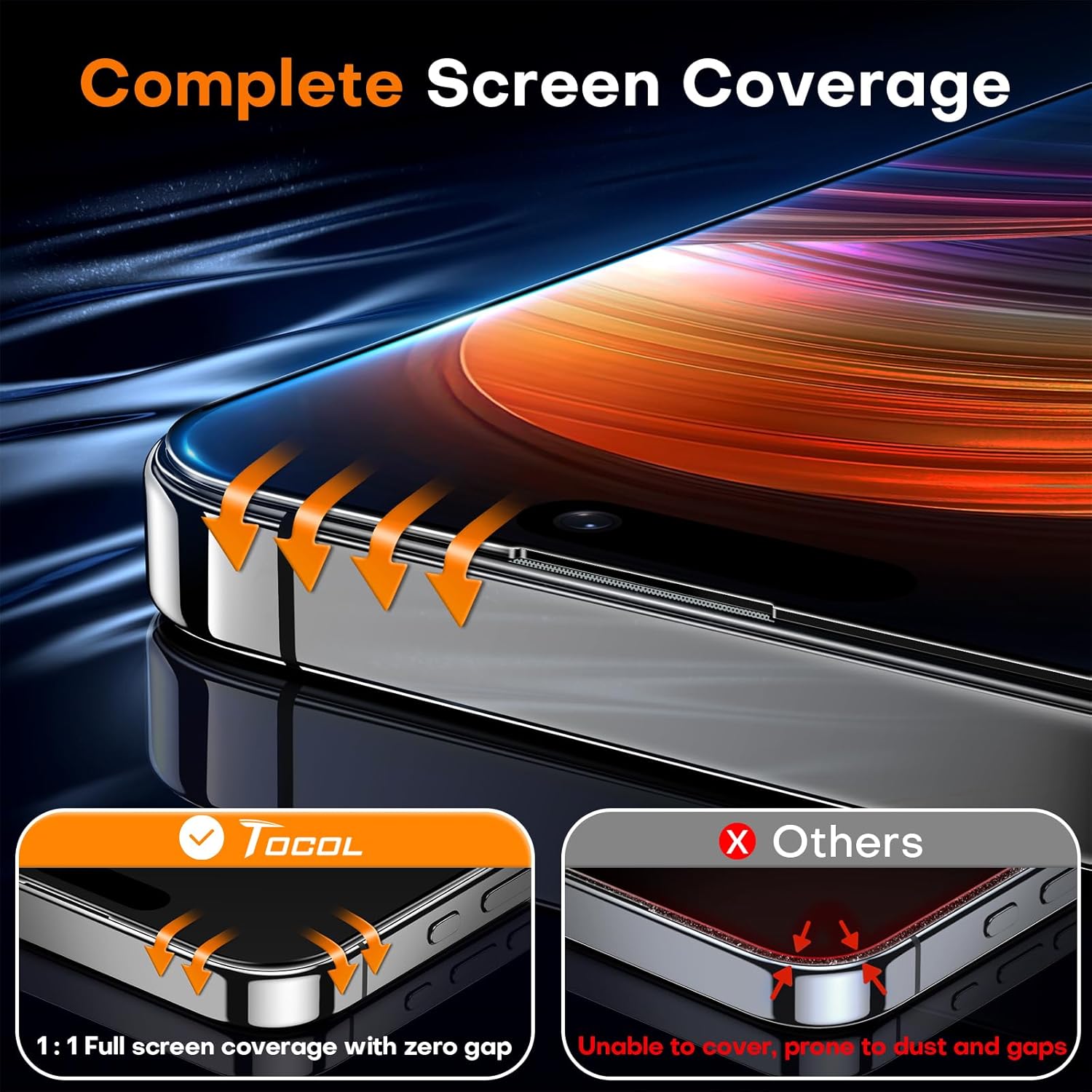 TOCOL 2 Pack for iPhone 15 Pro Screen Protector 6.1 Inch, Easy Installation Full Coverage No Bubbles No Dust Military Grade Shatterproof, 9H Hardness Tempered Glass Screen Protector, Case Friendly