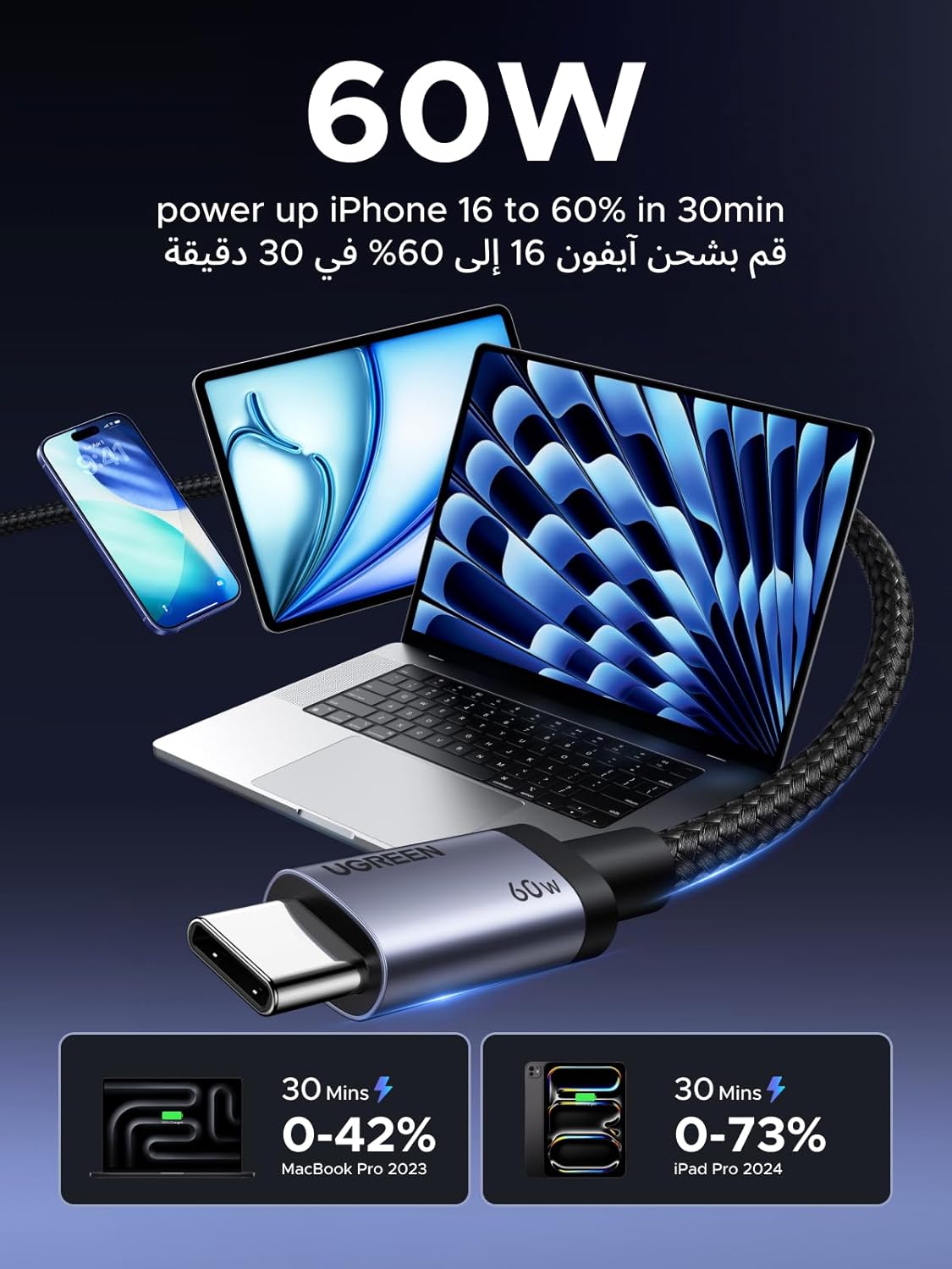UGREEN USB C to USB C Cable 60 W PD 3.0, PPS USB-C Charging Cable Compatible with iPhone 17 Pro Max, iPhone Air, iPhone 16 15 Pro Max, Galaxy S25 S24 MacBook Air M2 iPad Pro, Air 5/Mini, Pixel 9 etc