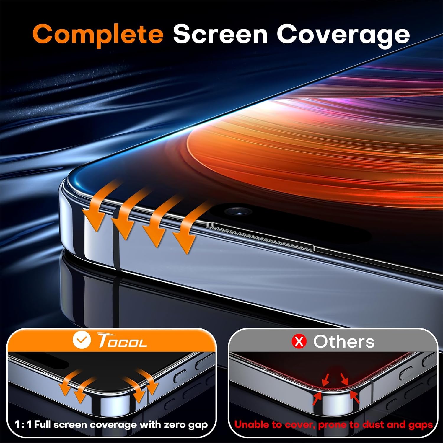 TOCOL 2 Pack for iPhone 15 Pro Screen Protector 6.1 Inch, Easy Installation Full Coverage No Bubbles No Dust Military Grade Shatterproof, 9H Hardness Tempered Glass Screen Protector, Case Friendly