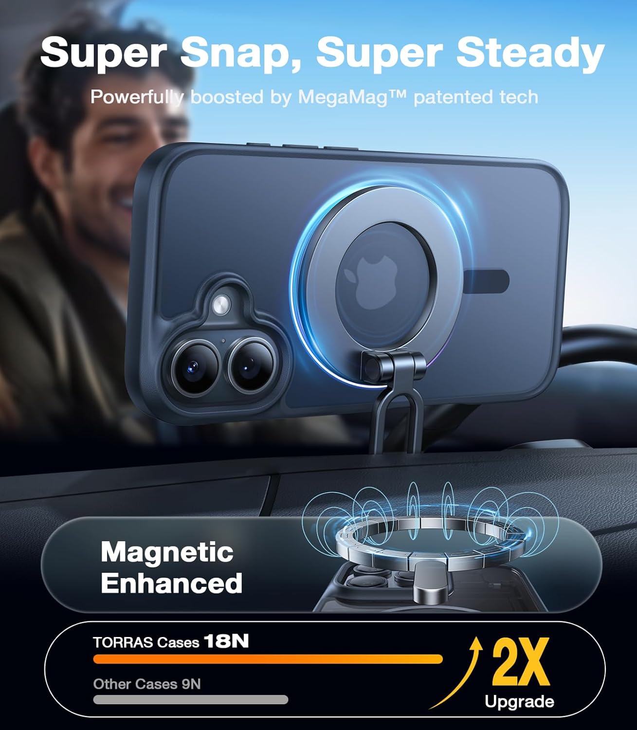 TORRAS Magnetic Shockproof for iPhone 17 Pro Case, Compatible with Magsafe, Military-Grade Drop Tested, Translucent Slim Protective for iPhone 17 Pro Case Anti-Fingerprint Anti-Scratch, Deep Blue