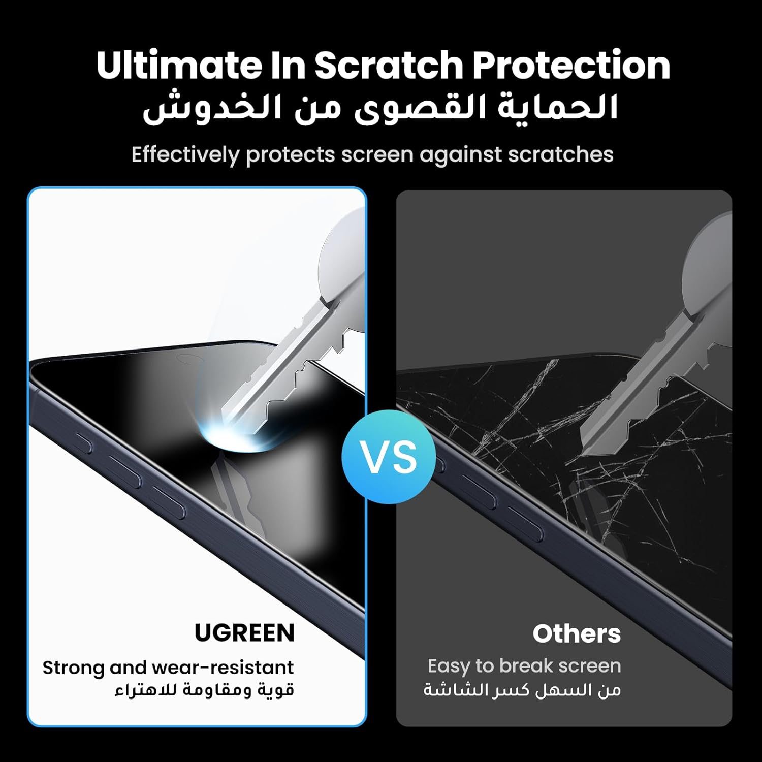 UGREEN 2 Pack for iPhone 17 Pro Max Screen Protector Privacy 6.9'' 100% Privacy Protection 1:1 Full Coverage Military Grade 9H Tempered Glass Anti-Spy Screen Protector Easy to Install