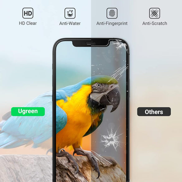 UGREEN 2 Pack for iPhone 17 Pro Max Screen Protector Privacy 6.9'' 100% Privacy Protection 1:1 Full Coverage Military Grade 9H Tempered Glass Anti-Spy Screen Protector Easy to Install