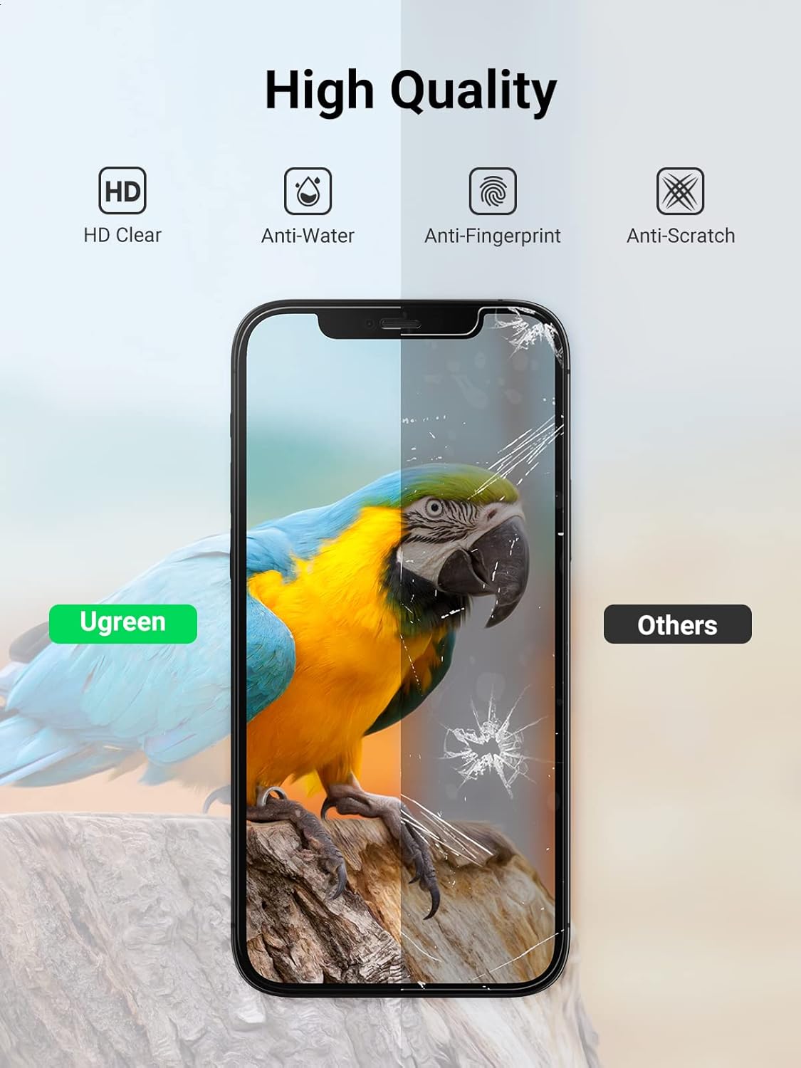 UGREEN 2 Pack for iPhone 17 Pro Max Screen Protector Privacy 6.9'' 100% Privacy Protection 1:1 Full Coverage Military Grade 9H Tempered Glass Anti-Spy Screen Protector Easy to Install