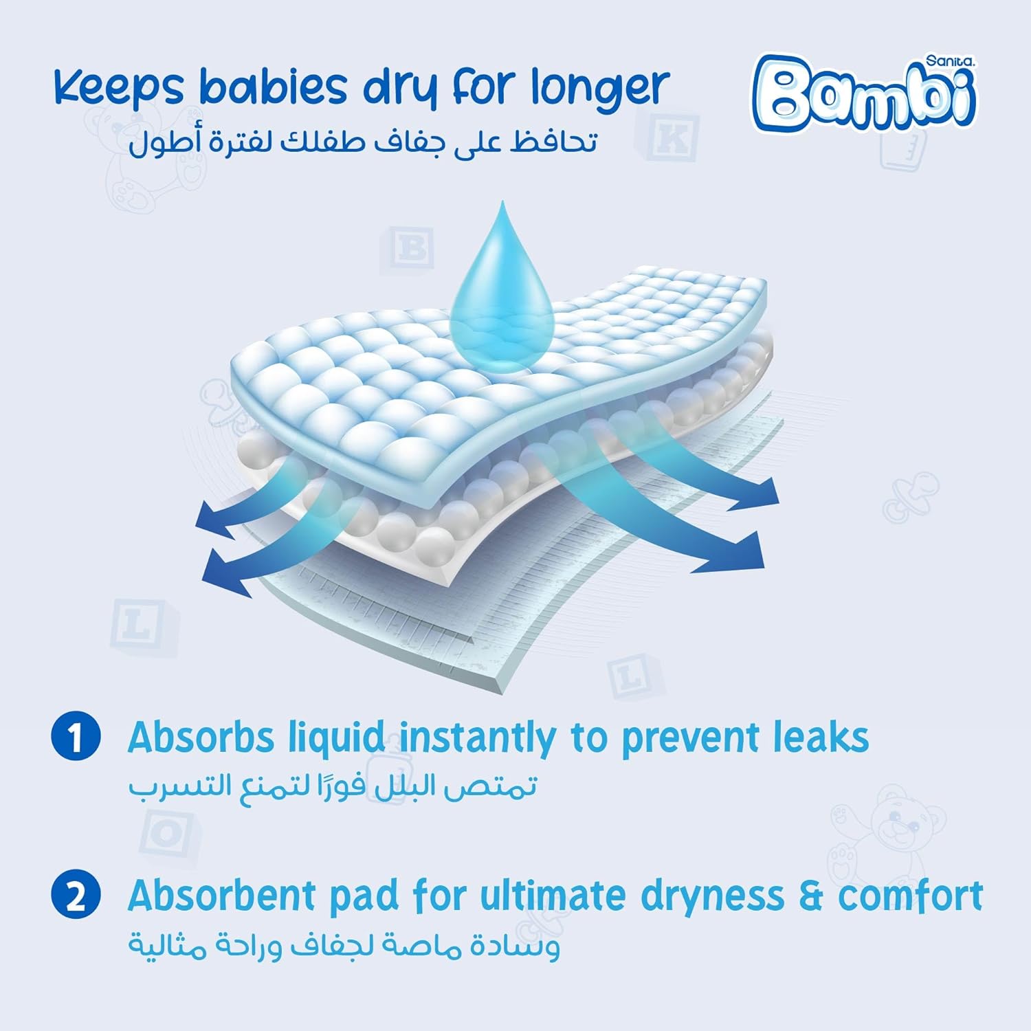 Sanita Bambi Baby Diapers Jumbo Pack Size 5, X-Large, 12-22 KG, 162 Count