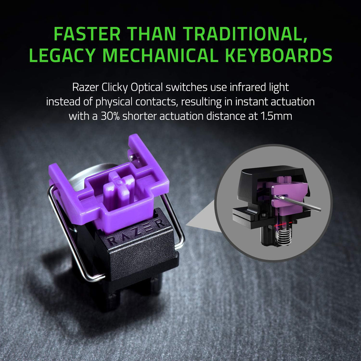 Razer Huntsman Mini 60% Compact Gaming Keyboard: Purple Switch, Clicky Optical-Mechanical Switches, Doubleshot PBT Keycaps, Detachable USB-C Cable, US Layout - Black