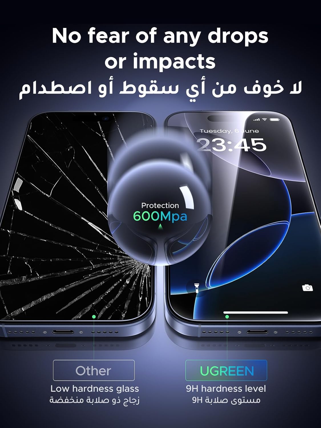 UGREEN 2 Pack for iPhone 17 Pro Max Screen Protector Privacy 6.9'' 100% Privacy Protection 1:1 Full Coverage Military Grade 9H Tempered Glass Anti-Spy Screen Protector Easy to Install