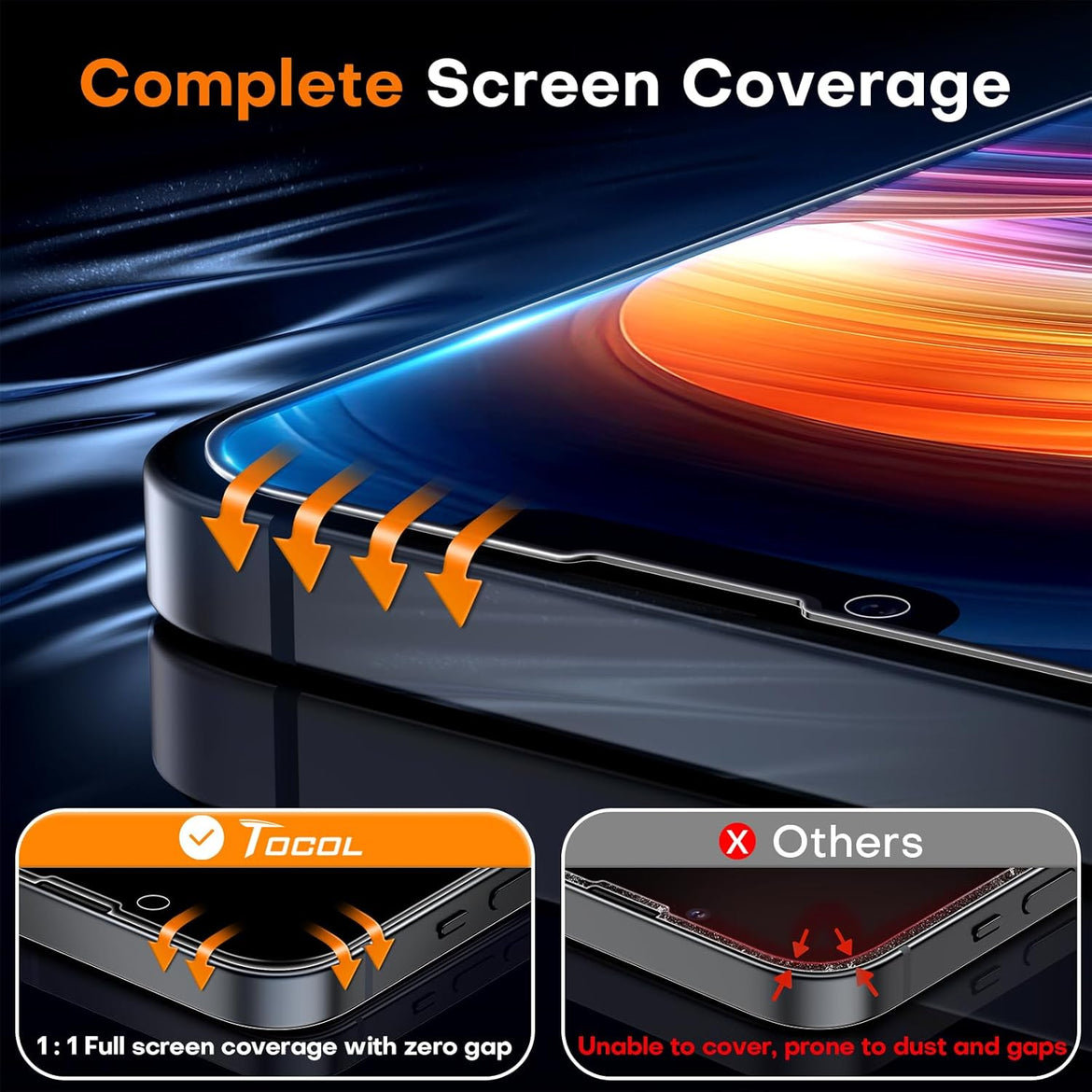 TOCOL 2 Pack for iPhone 15 Pro Screen Protector 6.1 Inch, Easy Installation Full Coverage No Bubbles No Dust Military Grade Shatterproof, 9H Hardness Tempered Glass Screen Protector, Case Friendly
