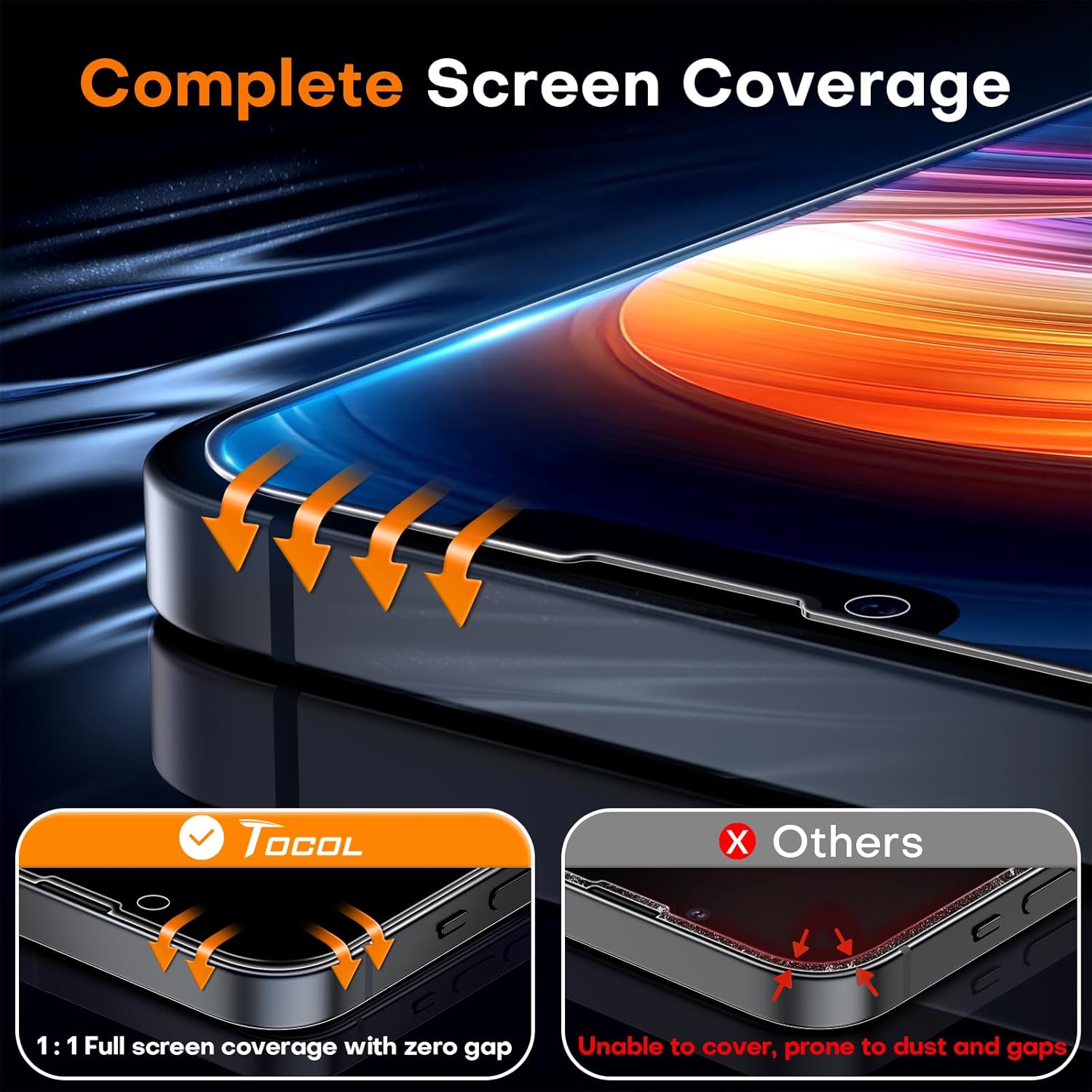 TOCOL 2 Pack for iPhone 15 Pro Screen Protector 6.1 Inch, Easy Installation Full Coverage No Bubbles No Dust Military Grade Shatterproof, 9H Hardness Tempered Glass Screen Protector, Case Friendly