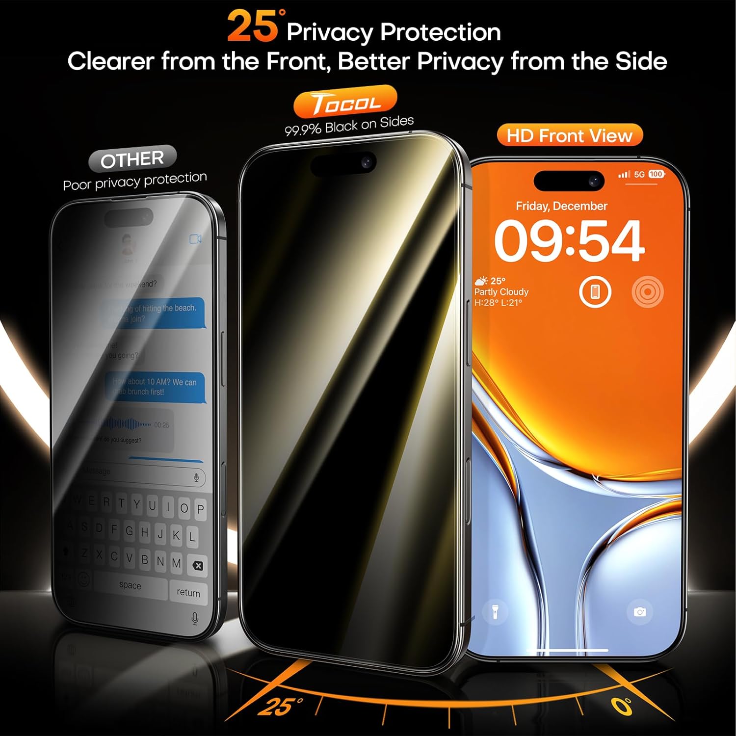 TOCOL 2 Pack for iPhone 15 Pro Screen Protector 6.1 Inch, Easy Installation Full Coverage No Bubbles No Dust Military Grade Shatterproof, 9H Hardness Tempered Glass Screen Protector, Case Friendly