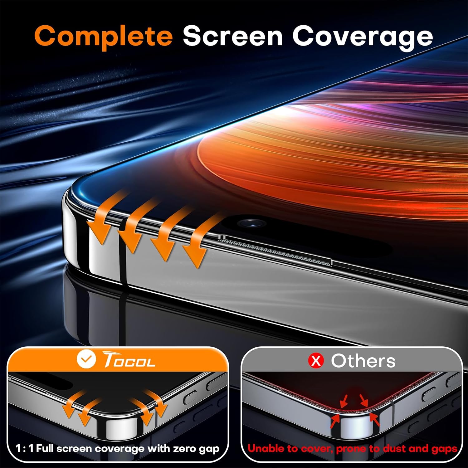 TOCOL 2 Pack for iPhone 15 Pro Screen Protector 6.1 Inch, Easy Installation Full Coverage No Bubbles No Dust Military Grade Shatterproof, 9H Hardness Tempered Glass Screen Protector, Case Friendly