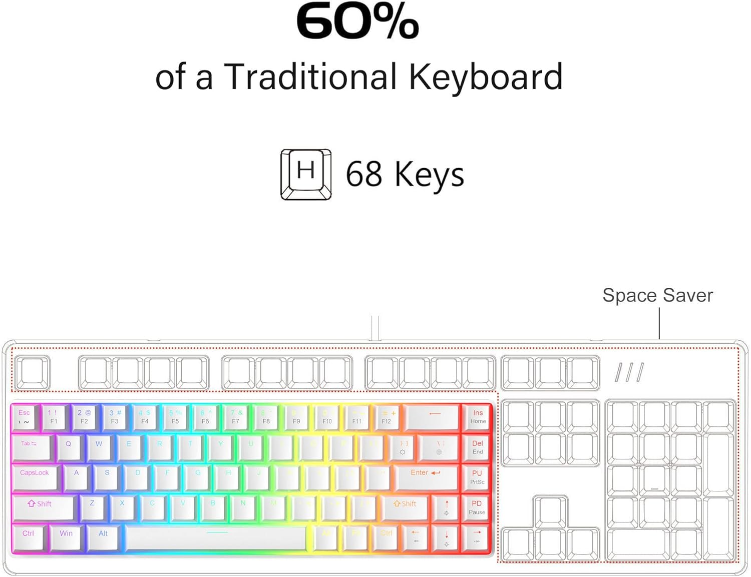 MageGee Portable 60% Mechanical Gaming Keyboard (Grey/Blue Switch)
