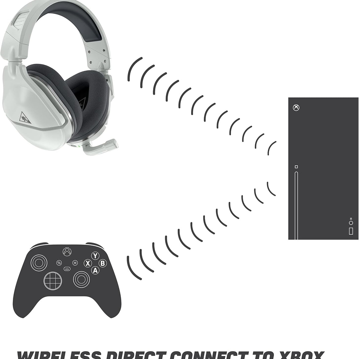 Turtle Beach Stealth 700 Gen 2 MAX Colbalt Blue Gaming Headset – PS5, PS4, PS4 Pro, PS4 Slim, PC & Mac