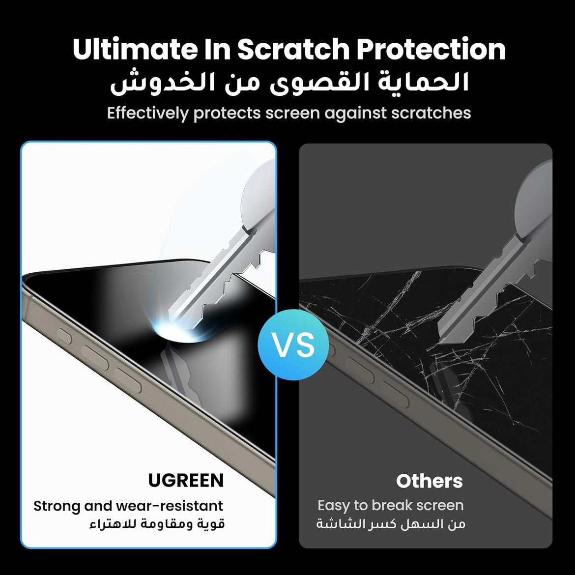 UGREEN 2 Pack for iPhone 17 Pro Max Screen Protector Privacy 6.9'' 100% Privacy Protection 1:1 Full Coverage Military Grade 9H Tempered Glass Anti-Spy Screen Protector Easy to Install