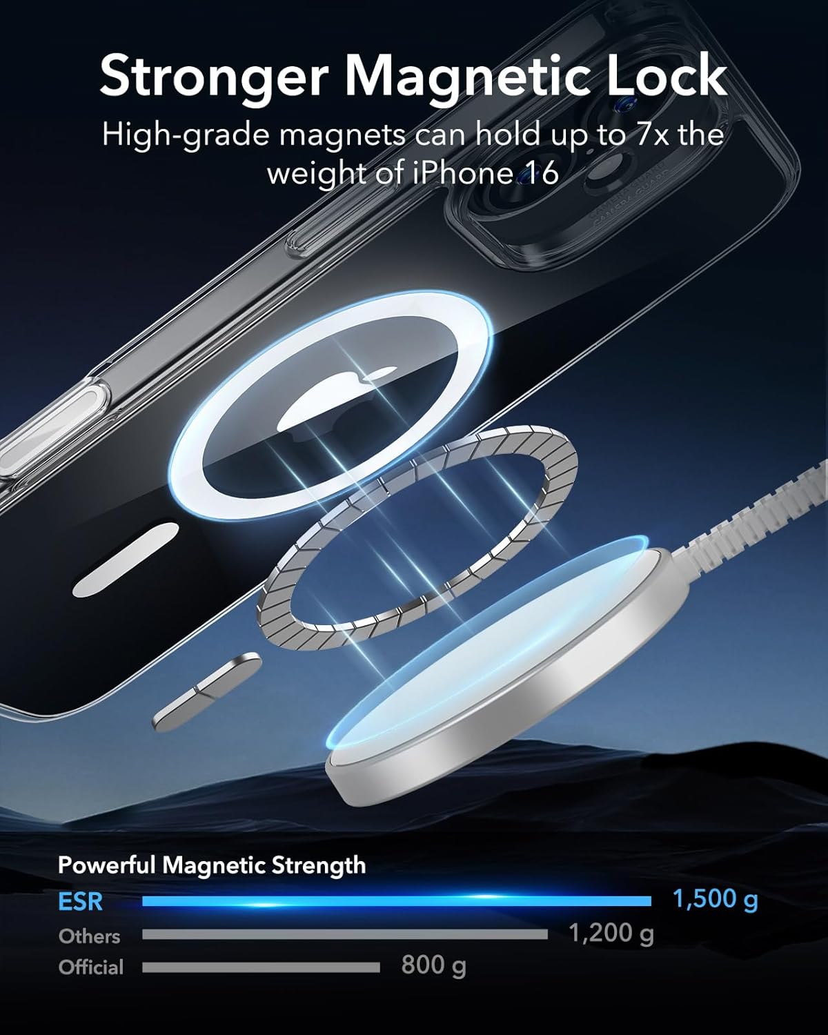 ESR for iPhone 17 Pro Case, Camera Control Cover, Compatible with MagSafe Accessories, Military-Grade Drop Protection, Shock-Absorbing Air Guard Corners, Hybrid Series, Clear