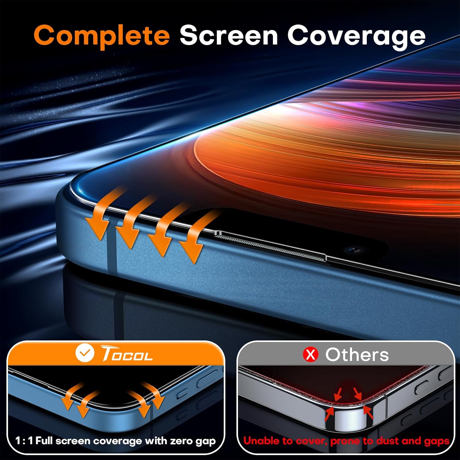 TOCOL 2 Pack for iPhone 15 Pro Screen Protector 6.1 Inch, Easy Installation Full Coverage No Bubbles No Dust Military Grade Shatterproof, 9H Hardness Tempered Glass Screen Protector, Case Friendly