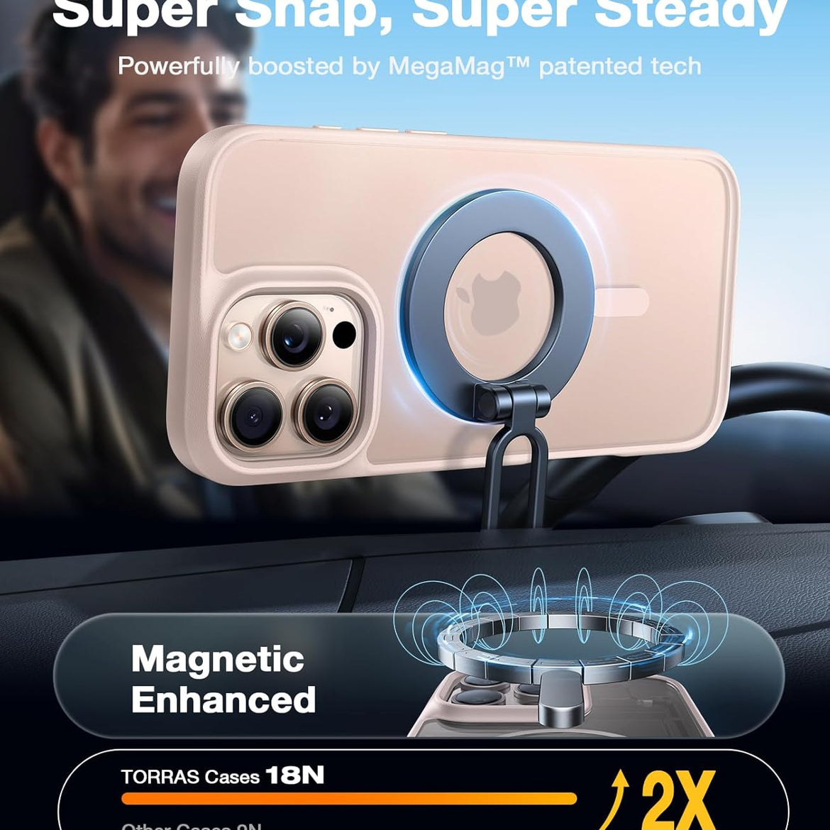 TORRAS Magnetic Shockproof for iPhone 17 Pro Case, Compatible with Magsafe, Military-Grade Drop Tested, Translucent Slim Protective for iPhone 17 Pro Case Anti-Fingerprint Anti-Scratch, Deep Blue