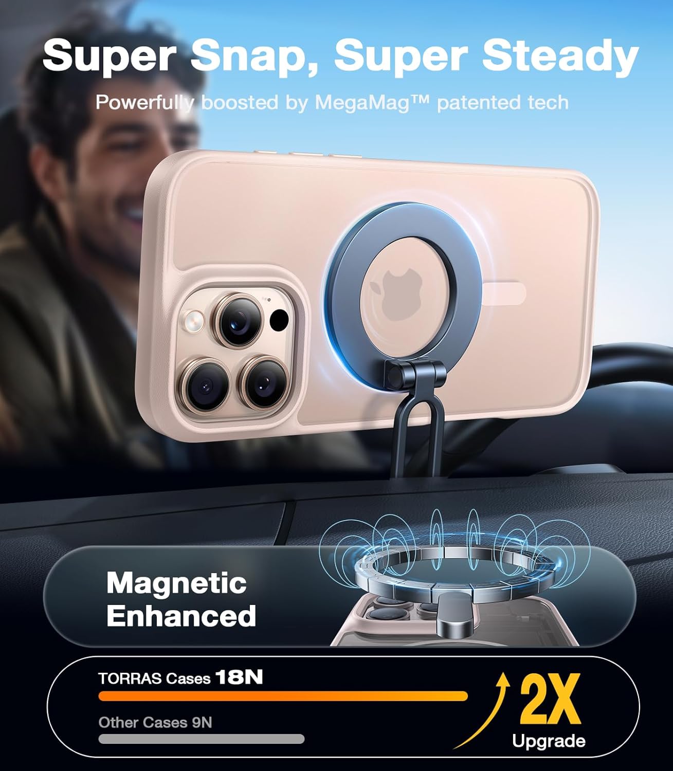 TORRAS Magnetic Shockproof for iPhone 17 Pro Case, Compatible with Magsafe, Military-Grade Drop Tested, Translucent Slim Protective for iPhone 17 Pro Case Anti-Fingerprint Anti-Scratch, Deep Blue