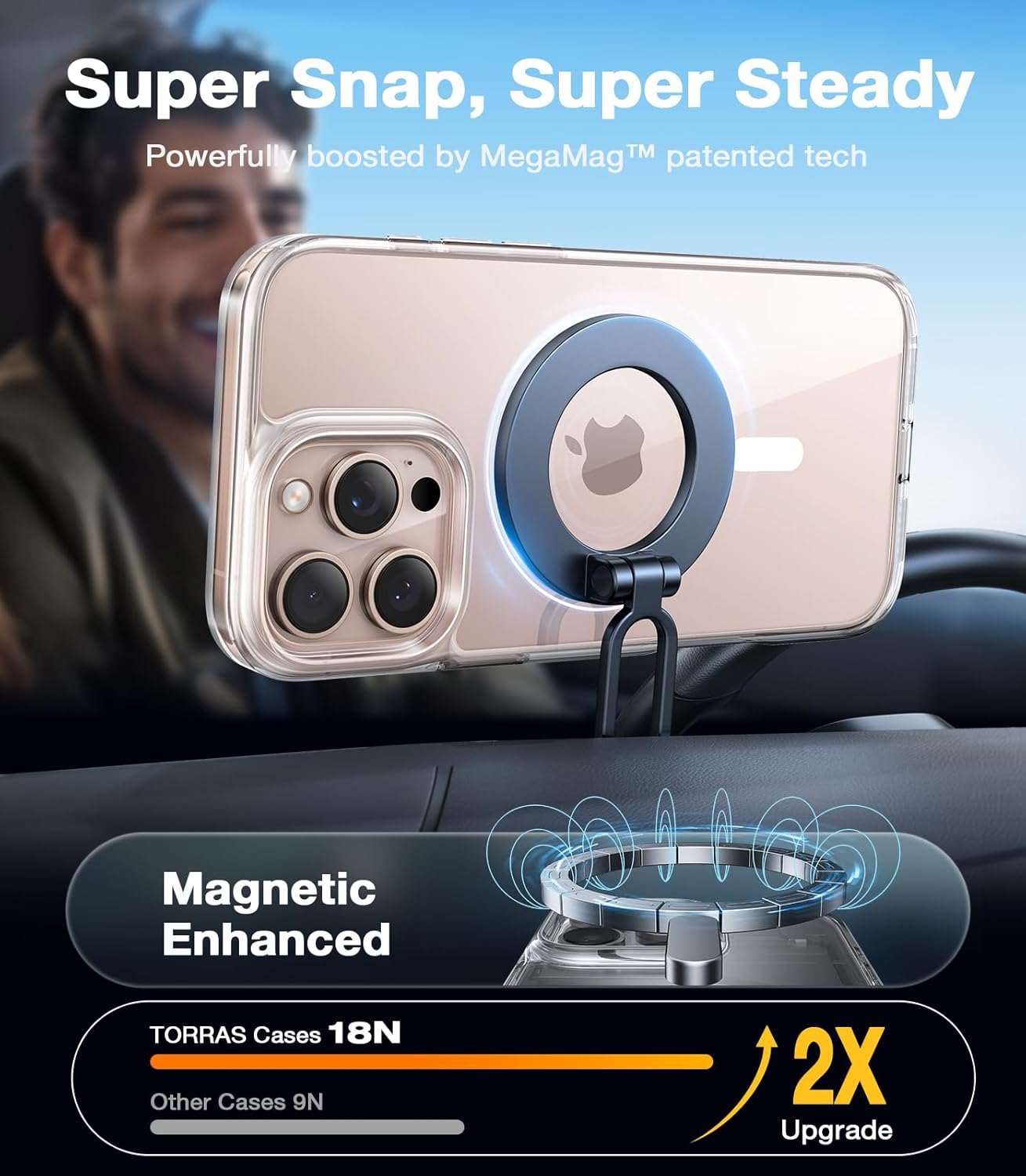 TORRAS Magnetic Shockproof for iPhone 17 Pro Case, Compatible with Magsafe, Military-Grade Drop Tested, Translucent Slim Protective for iPhone 17 Pro Case Anti-Fingerprint Anti-Scratch, Deep Blue