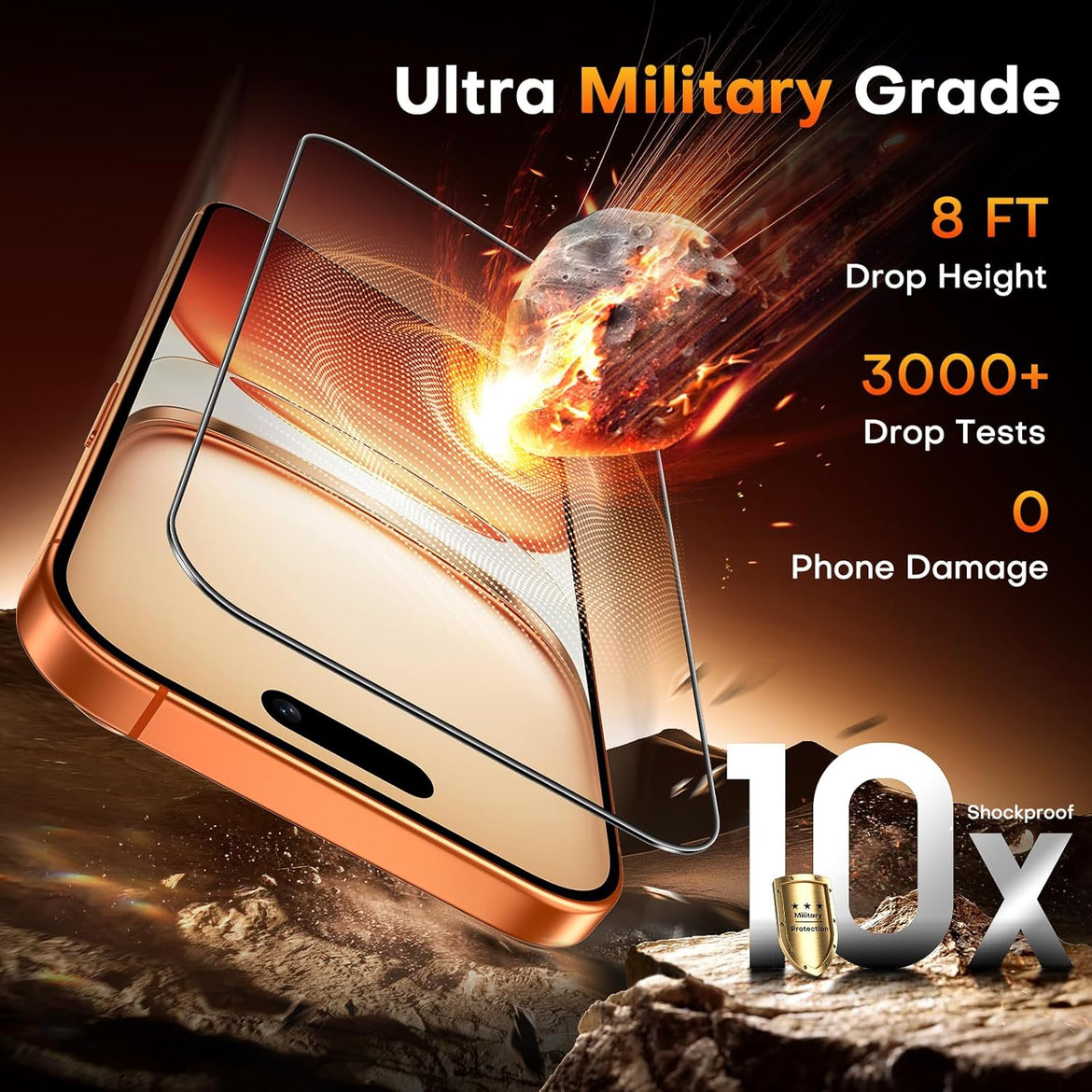 TOCOL 2 Pack for iPhone 15 Pro Screen Protector 6.1 Inch, Easy Installation Full Coverage No Bubbles No Dust Military Grade Shatterproof, 9H Hardness Tempered Glass Screen Protector, Case Friendly