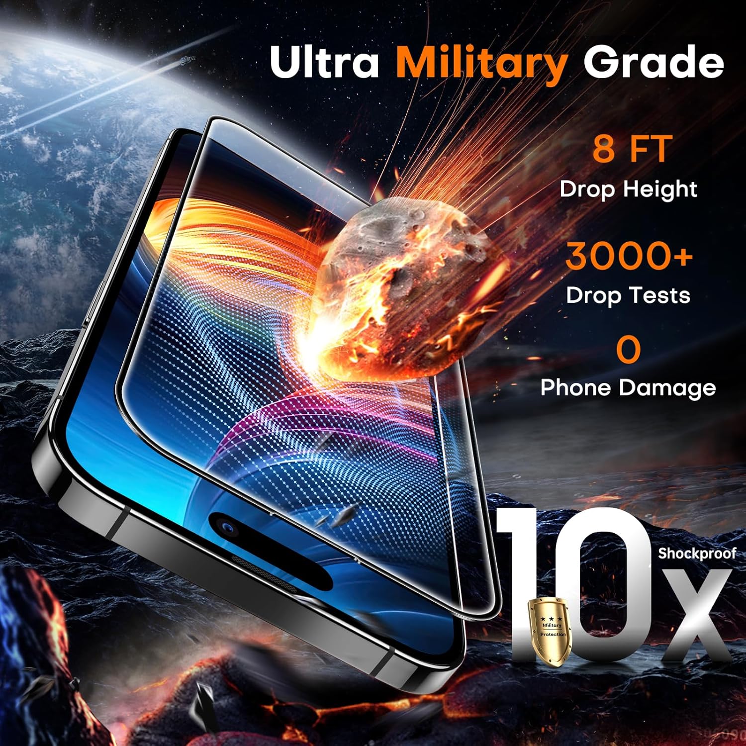 TOCOL 2 Pack for iPhone 15 Pro Screen Protector 6.1 Inch, Easy Installation Full Coverage No Bubbles No Dust Military Grade Shatterproof, 9H Hardness Tempered Glass Screen Protector, Case Friendly