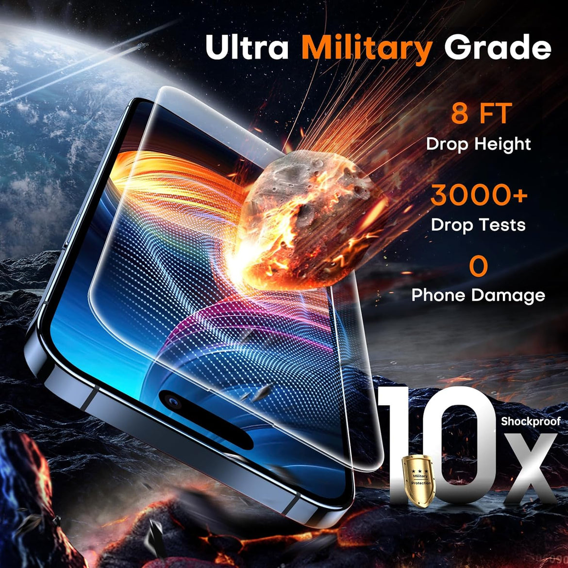 TOCOL 2 Pack for iPhone 15 Pro Screen Protector 6.1 Inch, Easy Installation Full Coverage No Bubbles No Dust Military Grade Shatterproof, 9H Hardness Tempered Glass Screen Protector, Case Friendly