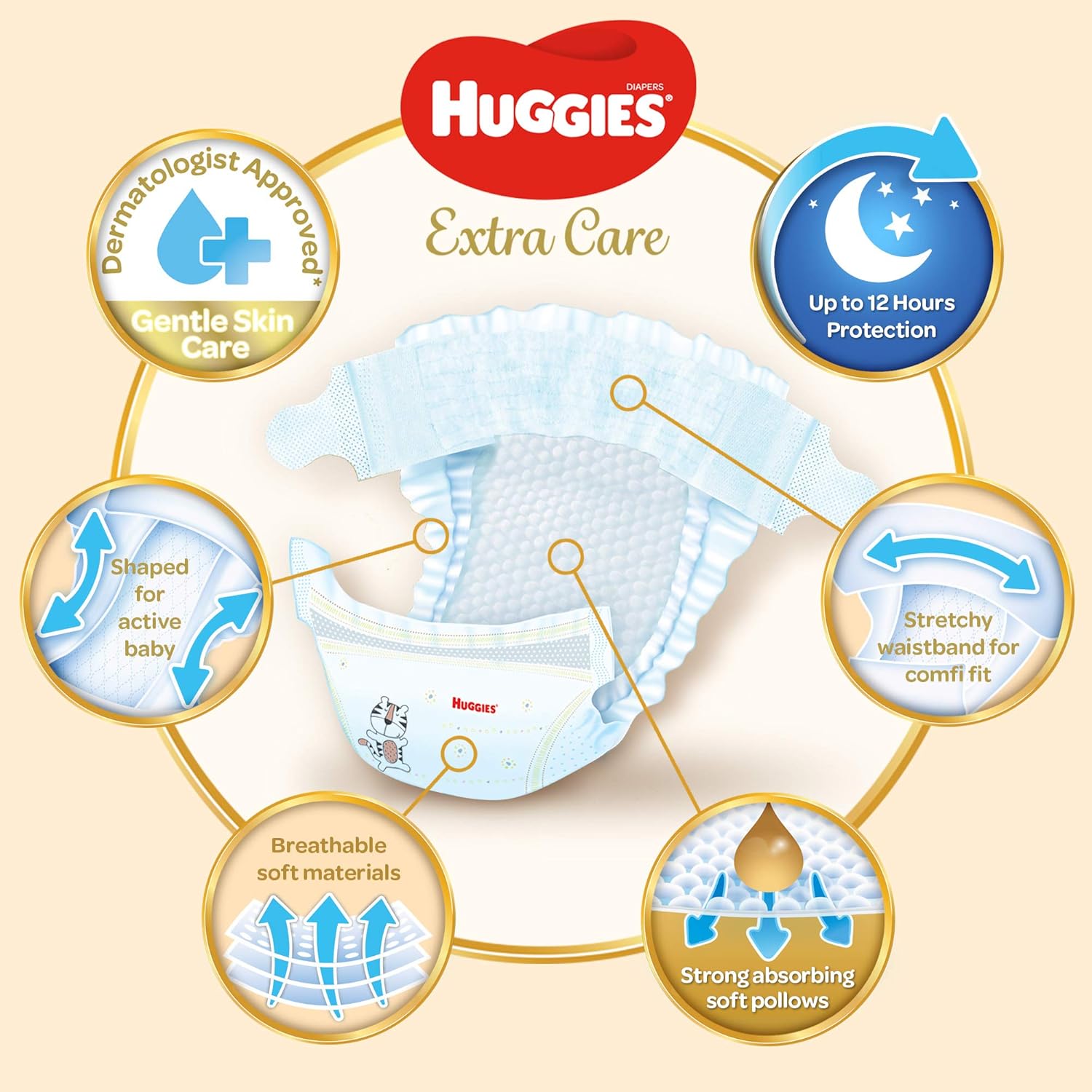 Huggies Extra Care, Size 4, 8-14 kg, Twin Jumbo Pack, 136 Diapers