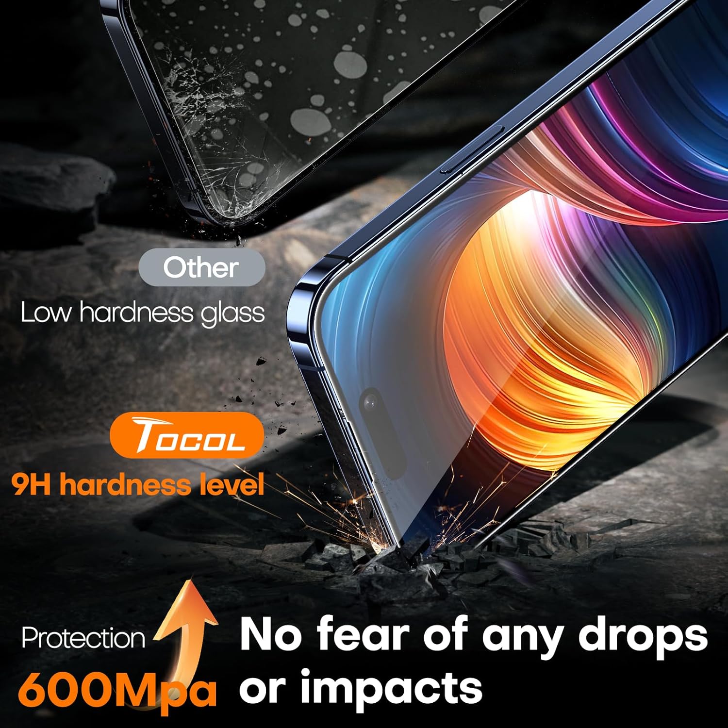 TOCOL 2 Pack for iPhone 15 Pro Screen Protector 6.1 Inch, Easy Installation Full Coverage No Bubbles No Dust Military Grade Shatterproof, 9H Hardness Tempered Glass Screen Protector, Case Friendly