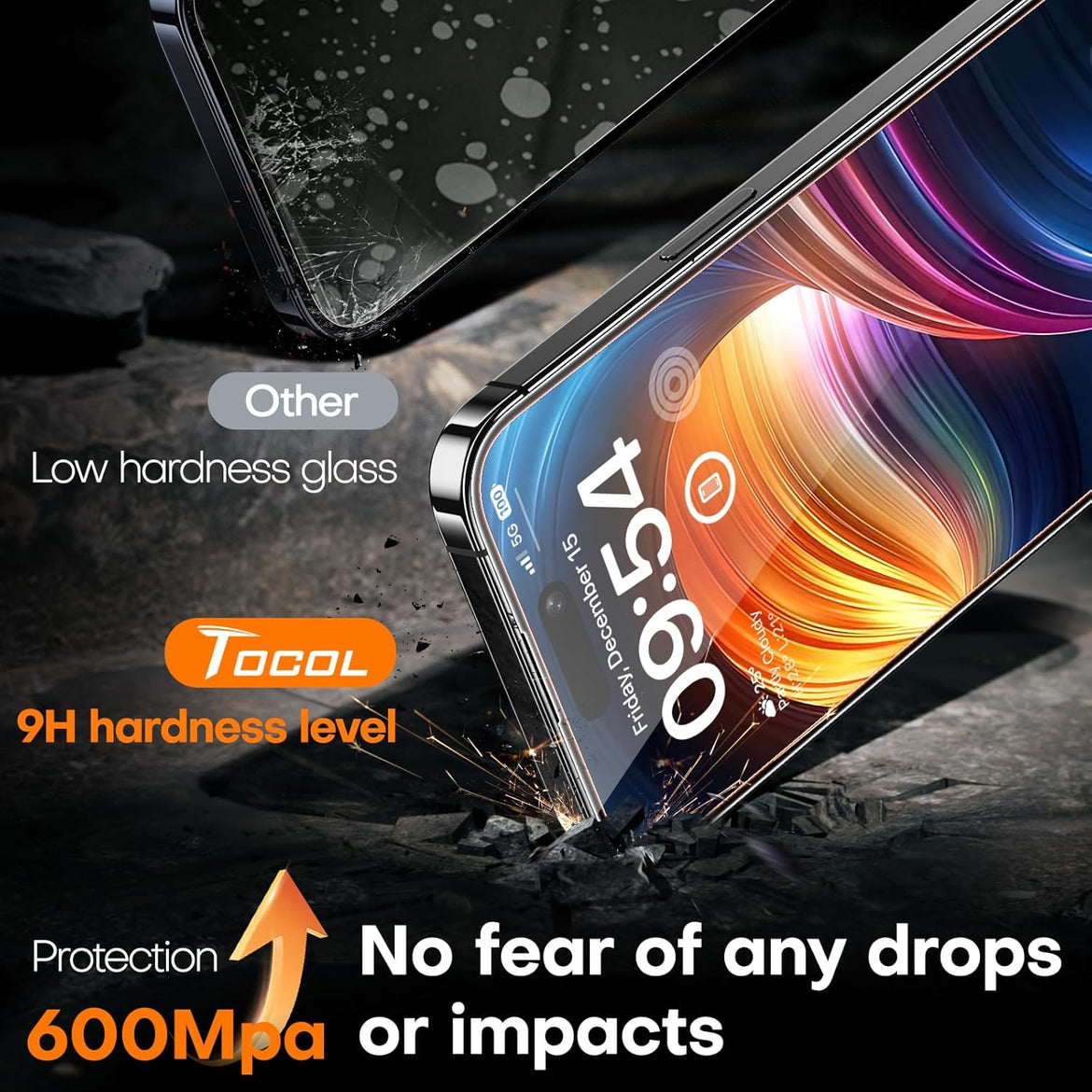 TOCOL 2 Pack for iPhone 15 Pro Screen Protector 6.1 Inch, Easy Installation Full Coverage No Bubbles No Dust Military Grade Shatterproof, 9H Hardness Tempered Glass Screen Protector, Case Friendly