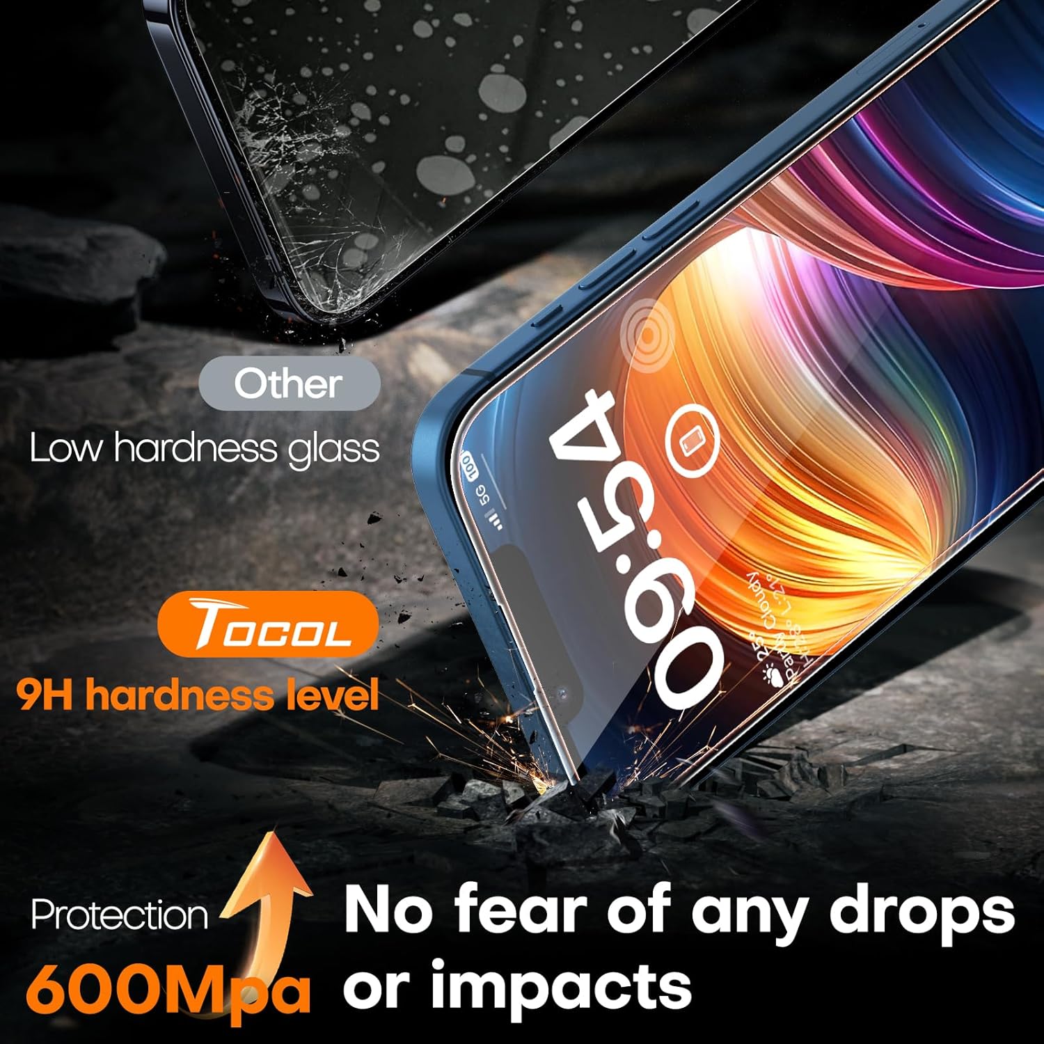 TOCOL 2 Pack for iPhone 15 Pro Screen Protector 6.1 Inch, Easy Installation Full Coverage No Bubbles No Dust Military Grade Shatterproof, 9H Hardness Tempered Glass Screen Protector, Case Friendly