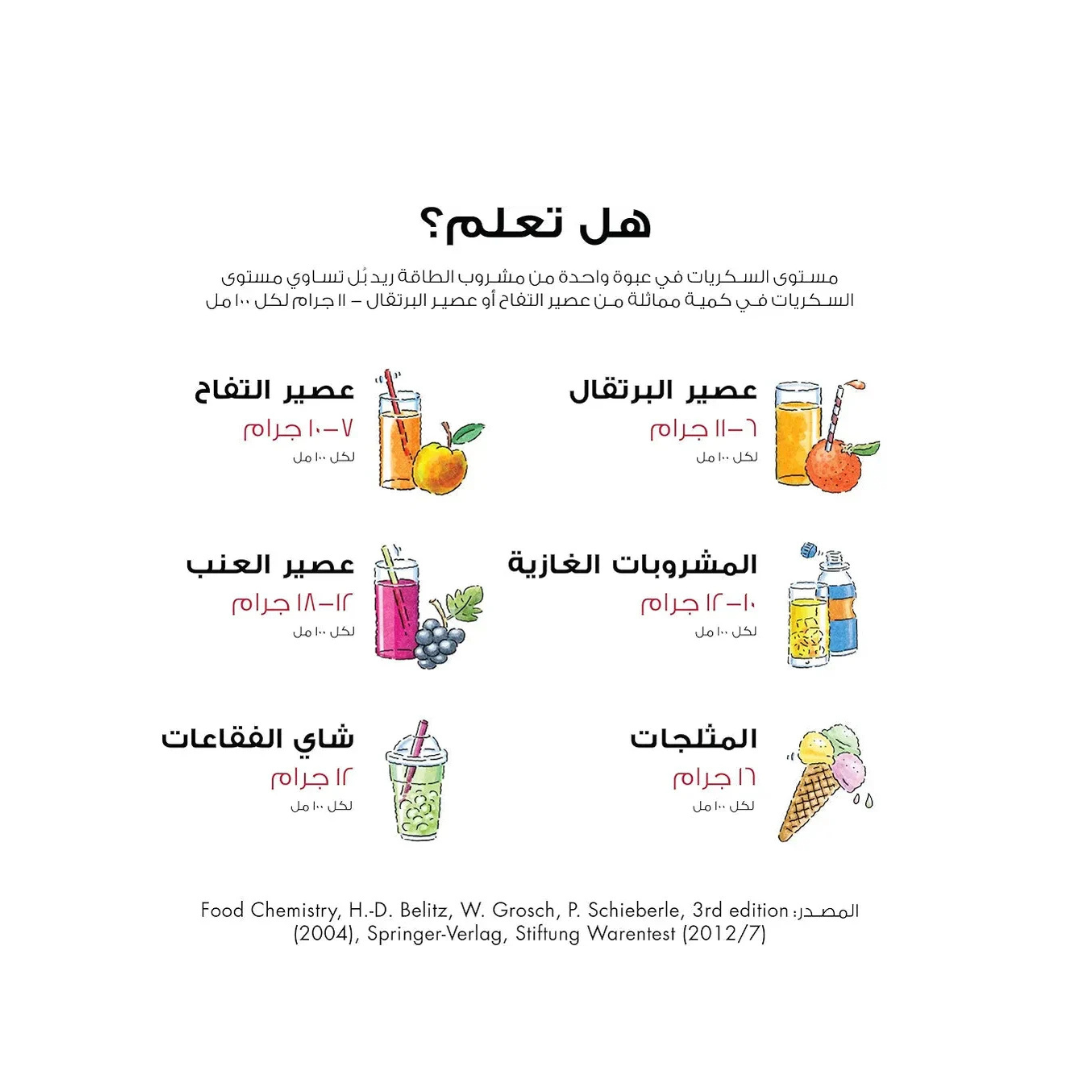 Red Bull Energy Drink Blue Edition, 4 x 250 ml