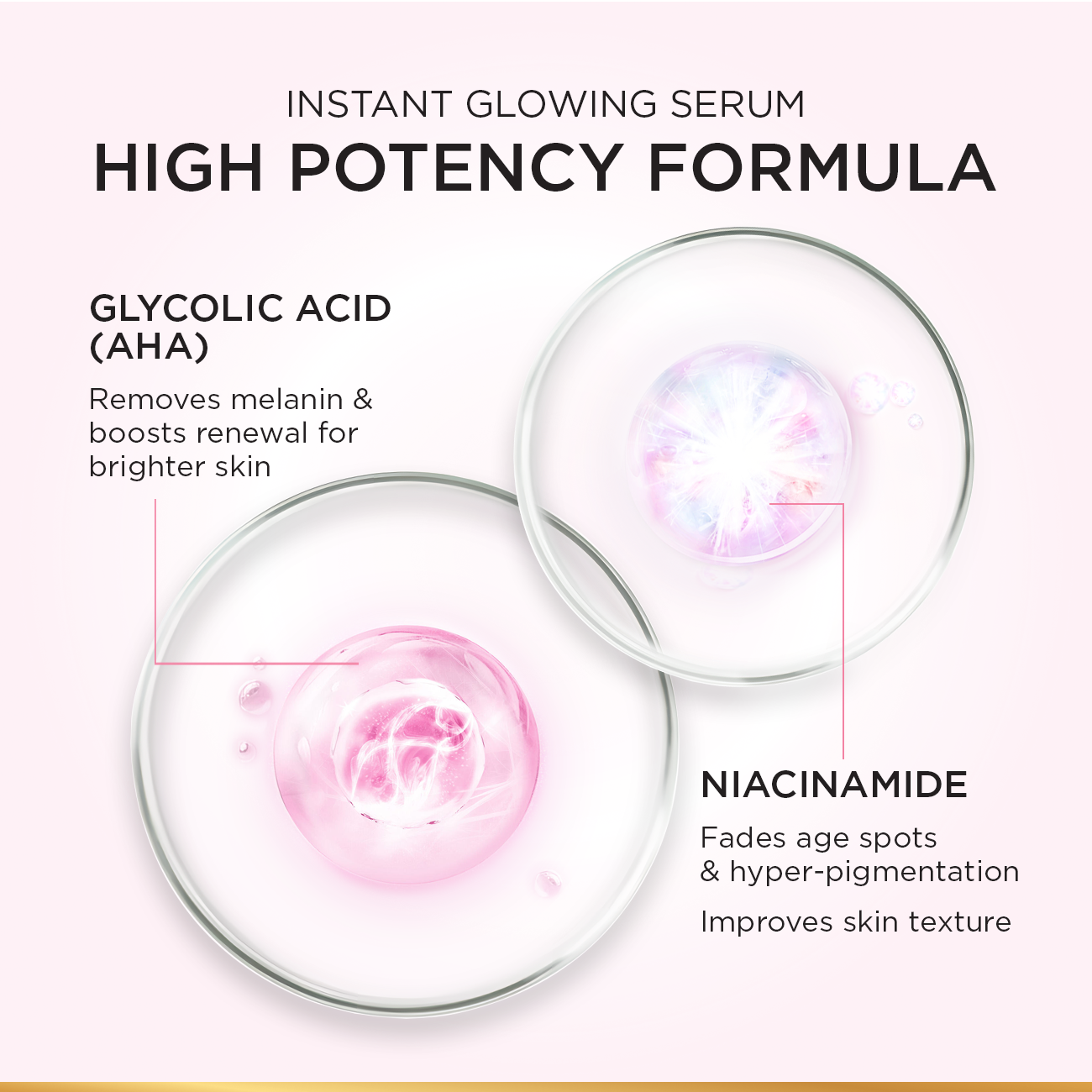 L'Oreal Paris Glycolic Bright Instant Glowing Serum, Reduces 57% Dark Spots, 15ml - Anti-Dark, Spot Brightening Face Serum