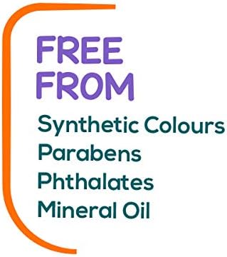 Himalaya Baby Lotion | No Parabens, Dyes & Synthetic Colors is a Quick-Absorbing Daily-Use Lotion -400ml