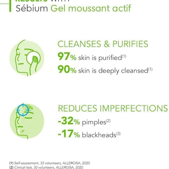 Bioderma Sebium Gel Moussant Actif 200ml