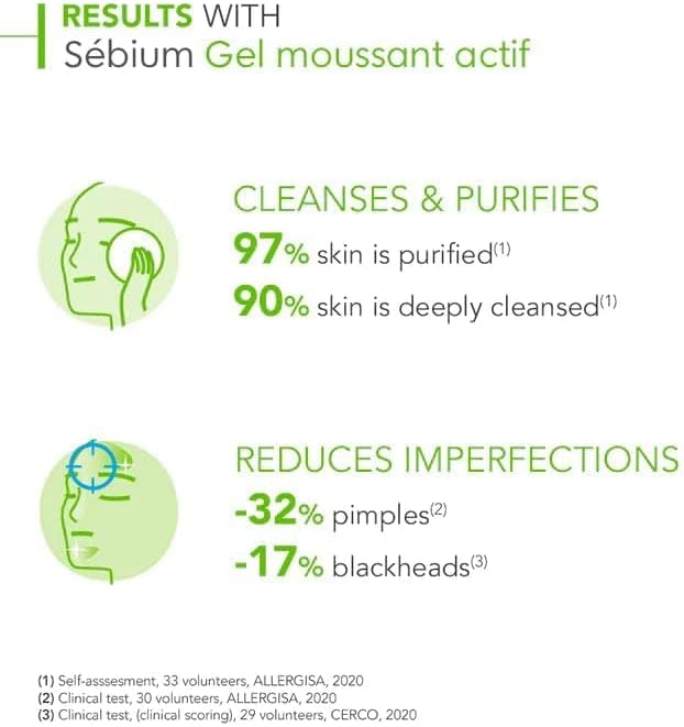 Bioderma Sebium Gel Moussant Actif 200ml