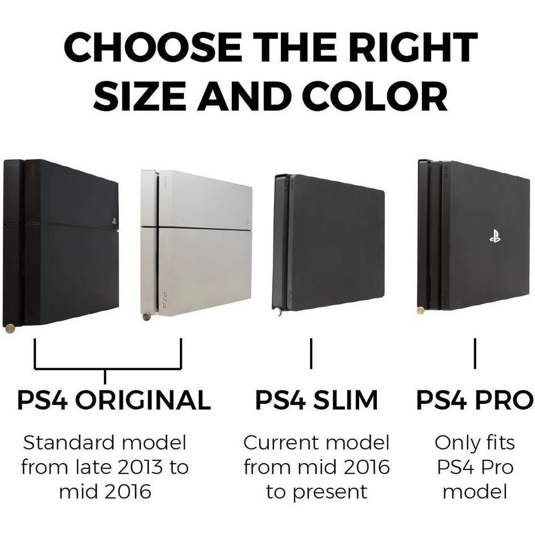 HumanCentric (PS4 Slim) - PS4 Mount for PS4 Slim + 2 Controller Mounts Bundle Mount on The Wall or on The Back of The TV Patent Pending
