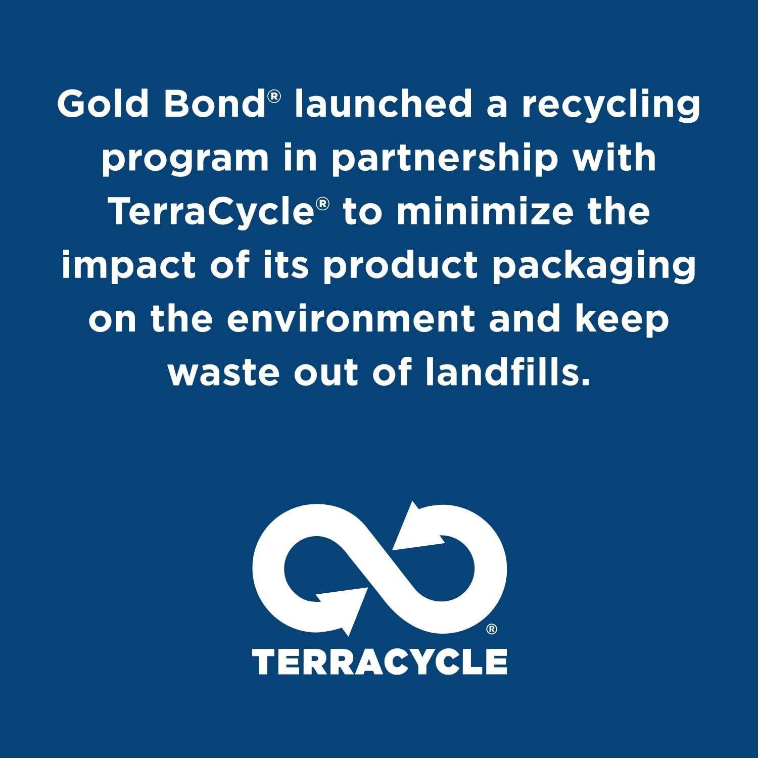 Gold Bond Cocoa Butter Glow Daily Hydrating Lotion 24 oz