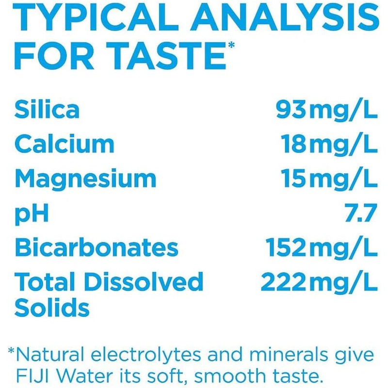 FIJI Water Bottled Natural Mineral - Pack of 24 Pieces (24 x 500ml)