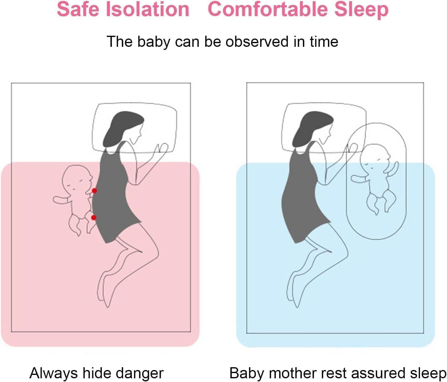 Baby Travel Cot with Mosquito Net and Awning