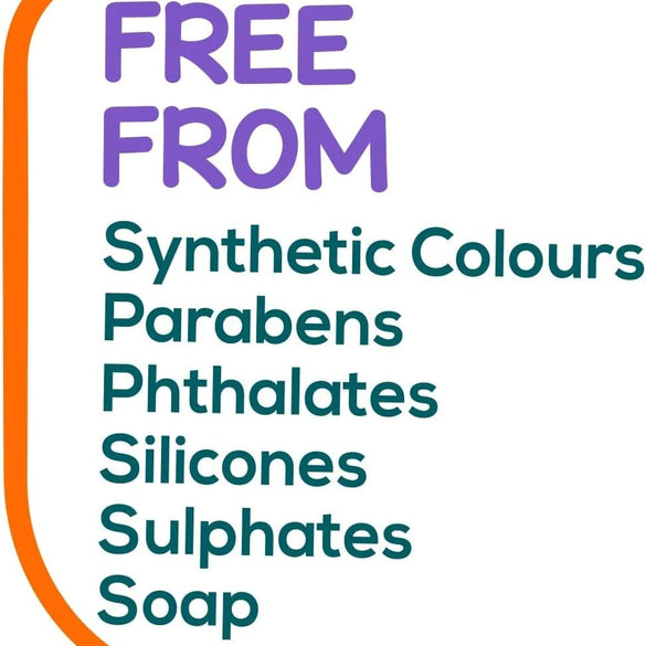 Himalaya Baby Lotion | No Parabens, Dyes & Synthetic Colors is a Quick-Absorbing Daily-Use Lotion -400ml