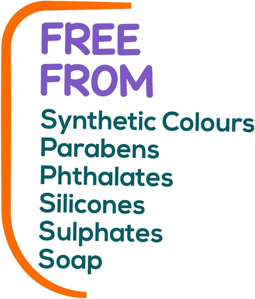 Himalaya Baby Lotion | No Parabens, Dyes & Synthetic Colors is a Quick-Absorbing Daily-Use Lotion -400ml