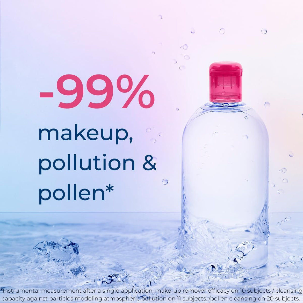 Bioderma Sensibio H2O Makeup Remover 100ml