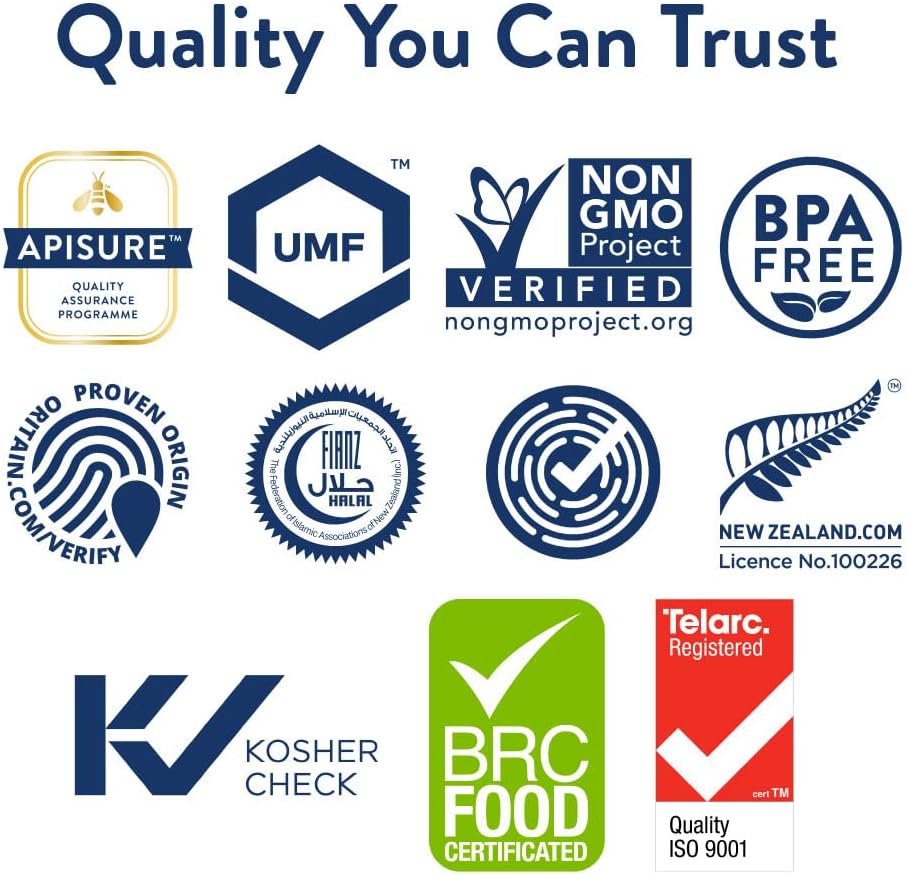 Premium Manuka Honey MGO 115+| Certified UMF 6+ Bronze 250g